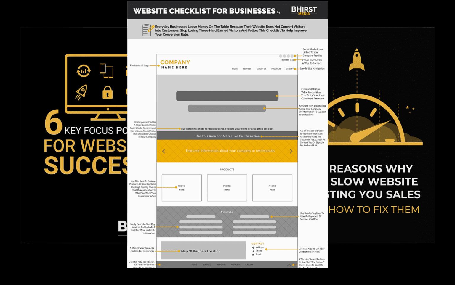 HOW WOULD YOU LIKE TO INCREASE YOUR WEBSITE'S
conversion
&
lead generation
for
free?!